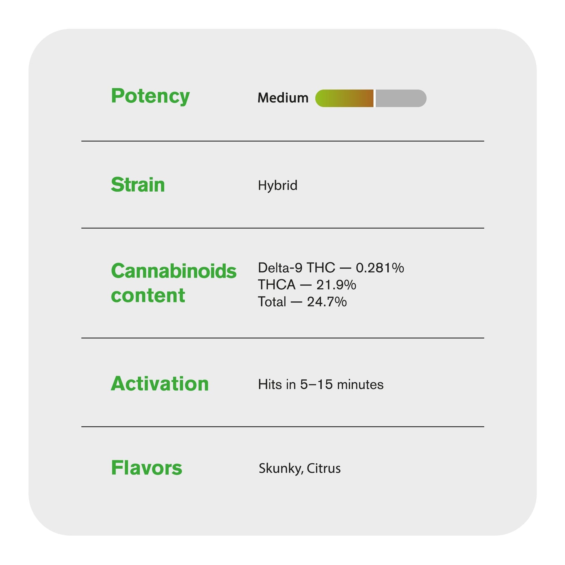 AK47 Flower - Hybrid - THCA