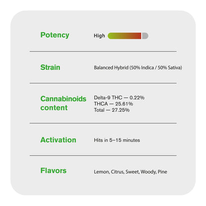 Area 41 Flower - Hybrid - THCA