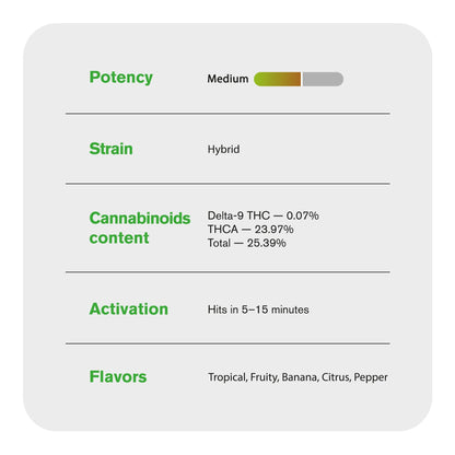 Banana Flower - Hybrid - THCA