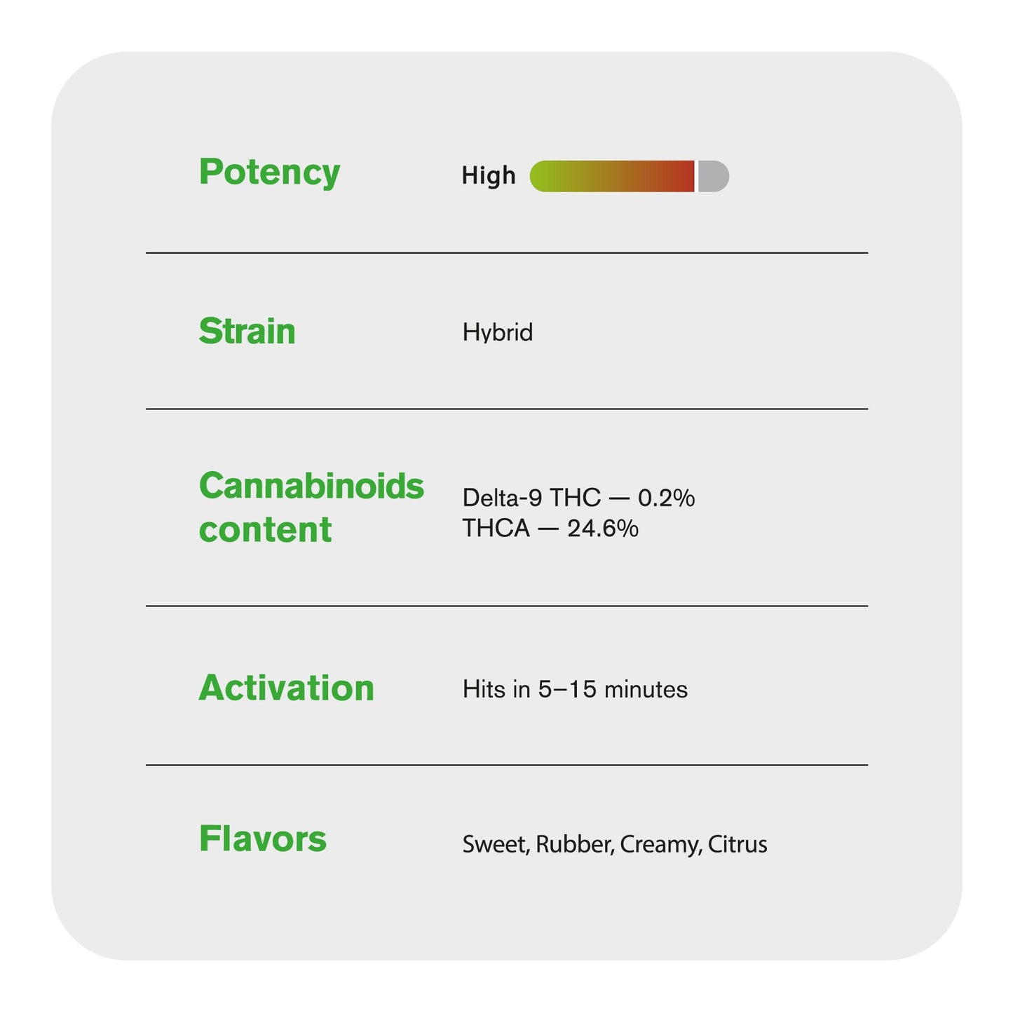 Beach Wedding Flower – Hybrid – THCA
