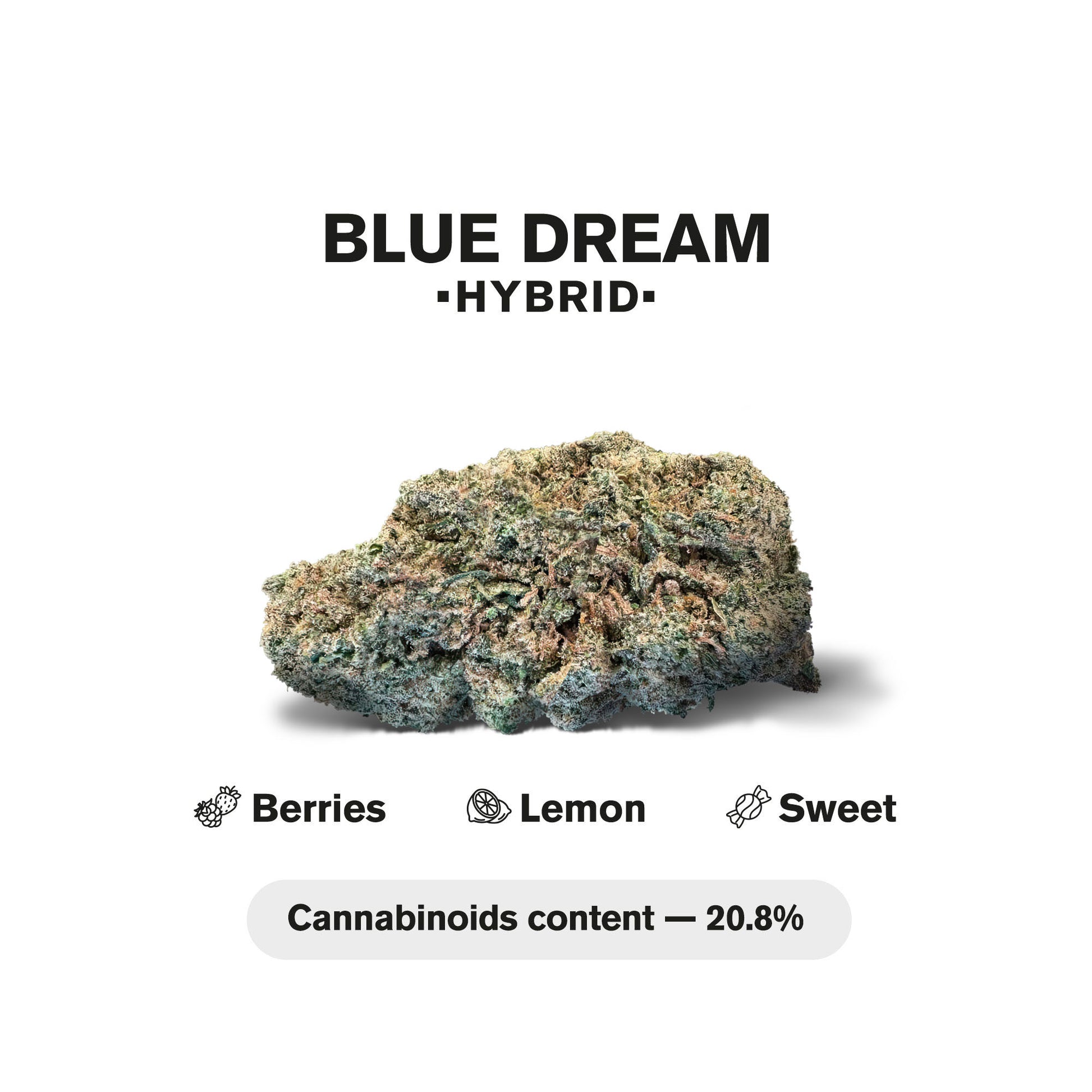 Blue Dream Flower – Hybrid – THCA