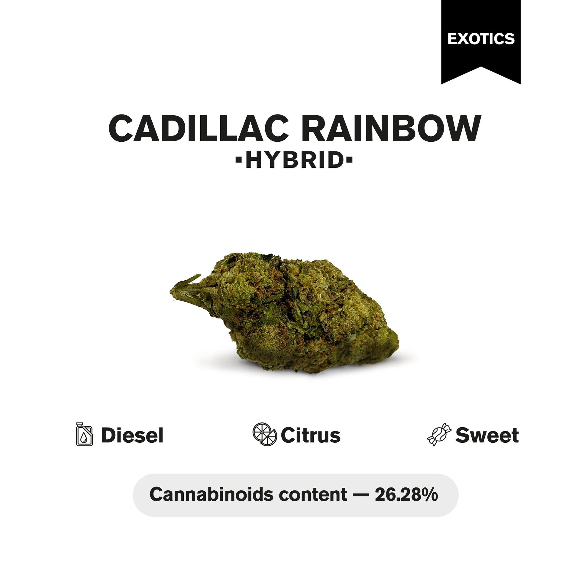Cadillac Rainbow Flower – Hybrid – THCA