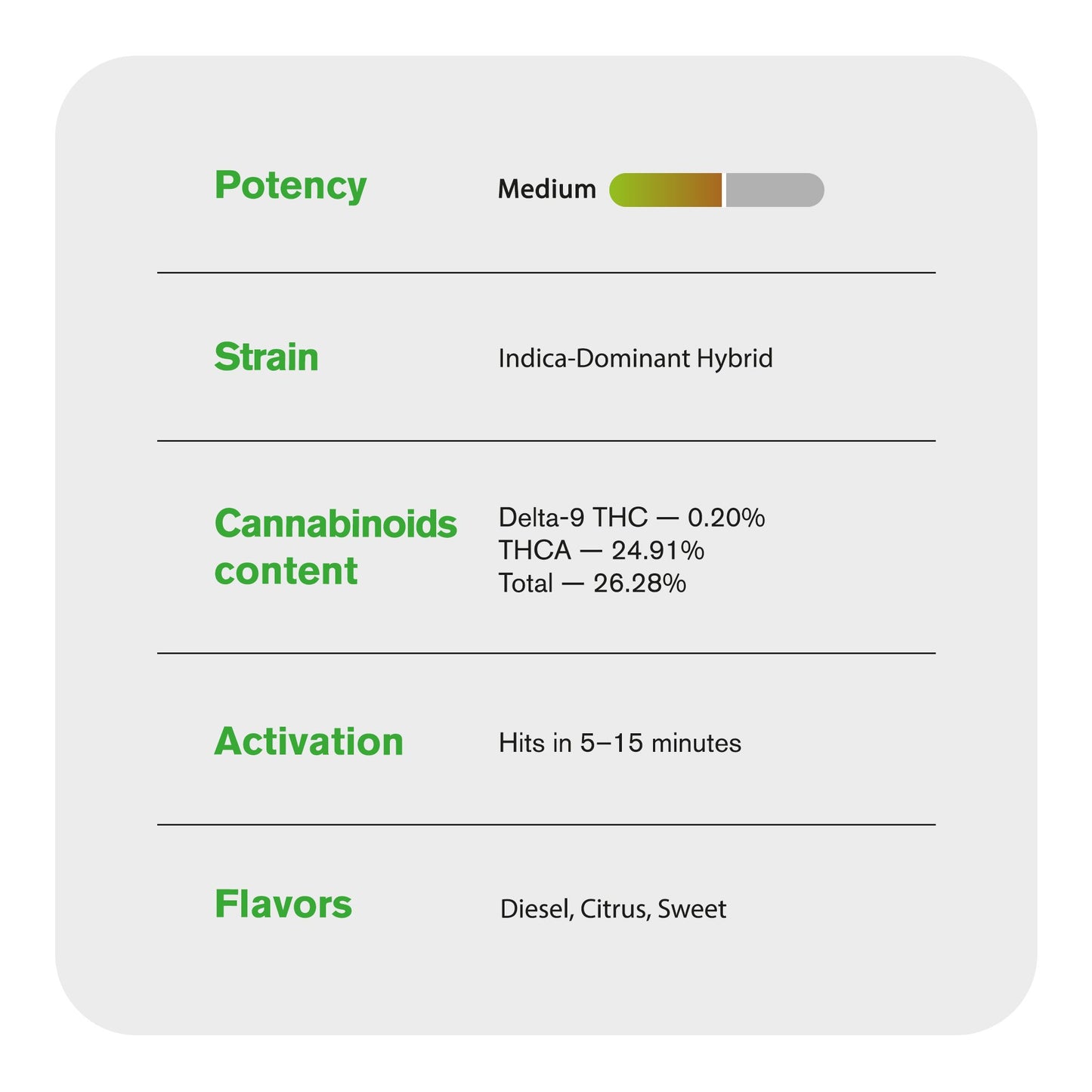 Cadillac Rainbow Flower – Hybrid – THCA