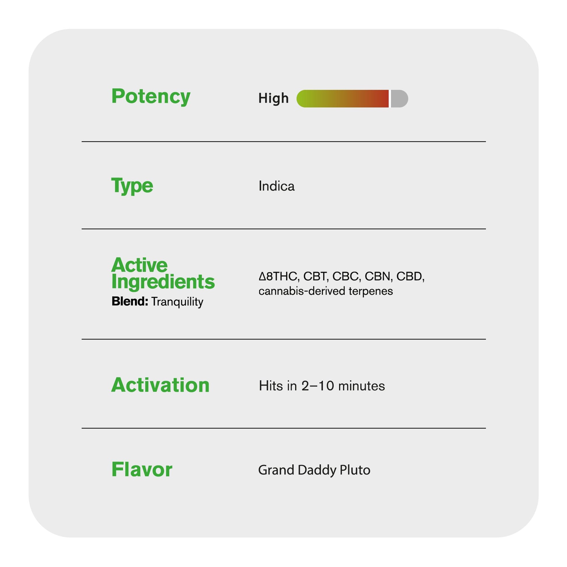 Calm Blend - 2000mg Vape Cart - Indica - 2ml - Blends by Fresh