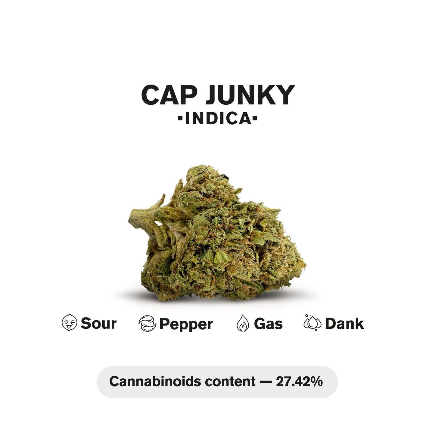 Cap Junky Flower – Indica – THCA