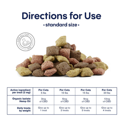 Cat Cafe Tartar Control - CBD Pet Treats For Cats - 600mg - MediPets