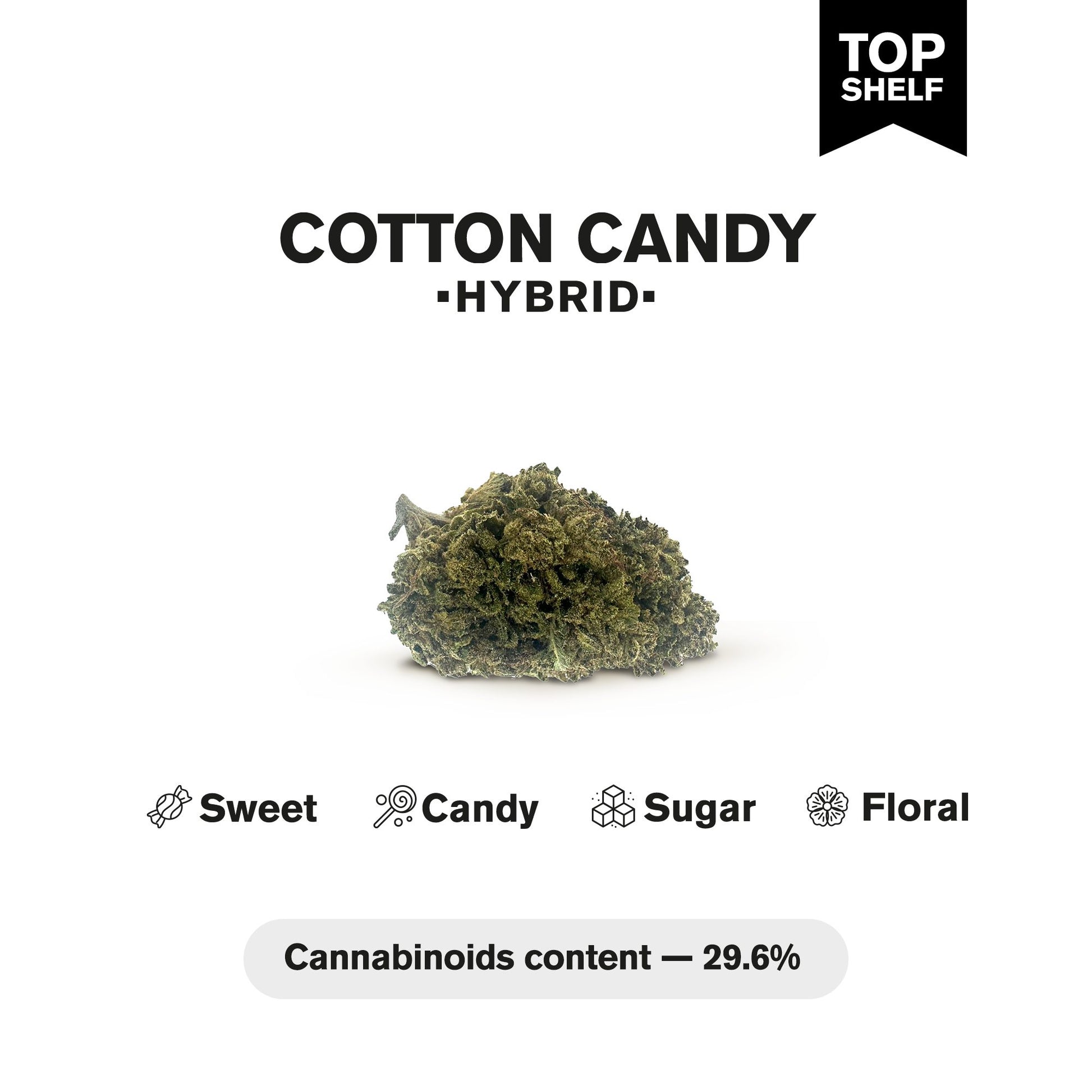 Cotton Candy Flower - Hybrid – THCA