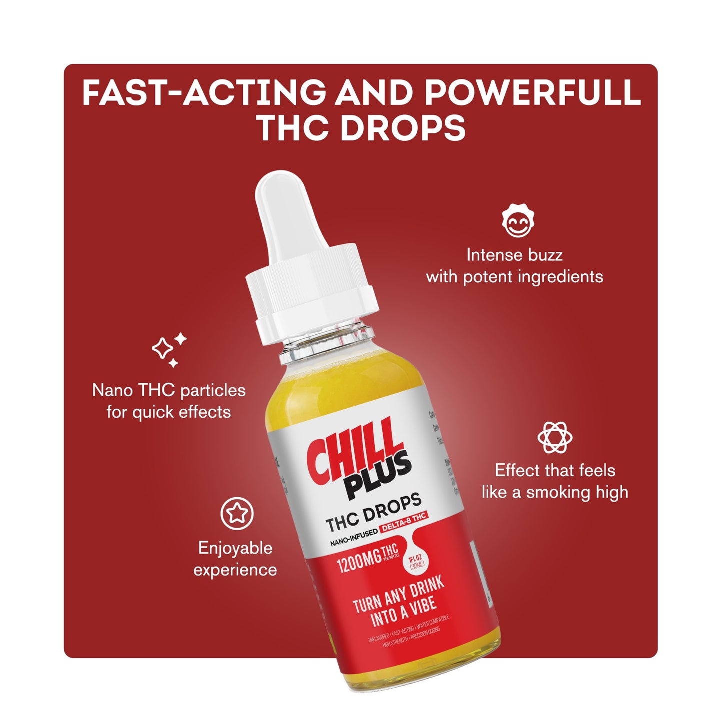 D8 Nano Unflavored Oil Drops - 1,200mg - Chill Plus