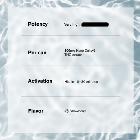 D9 Nano Strawberry THC Seltzer - 100mg - Fresh