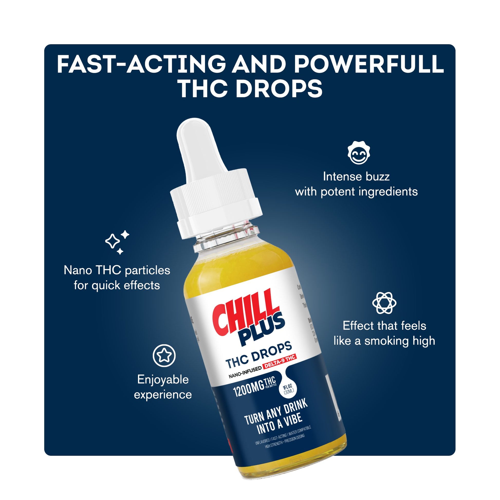 D9 Nano Unflavored Oil Drops - 1,200mg - Chill Plus