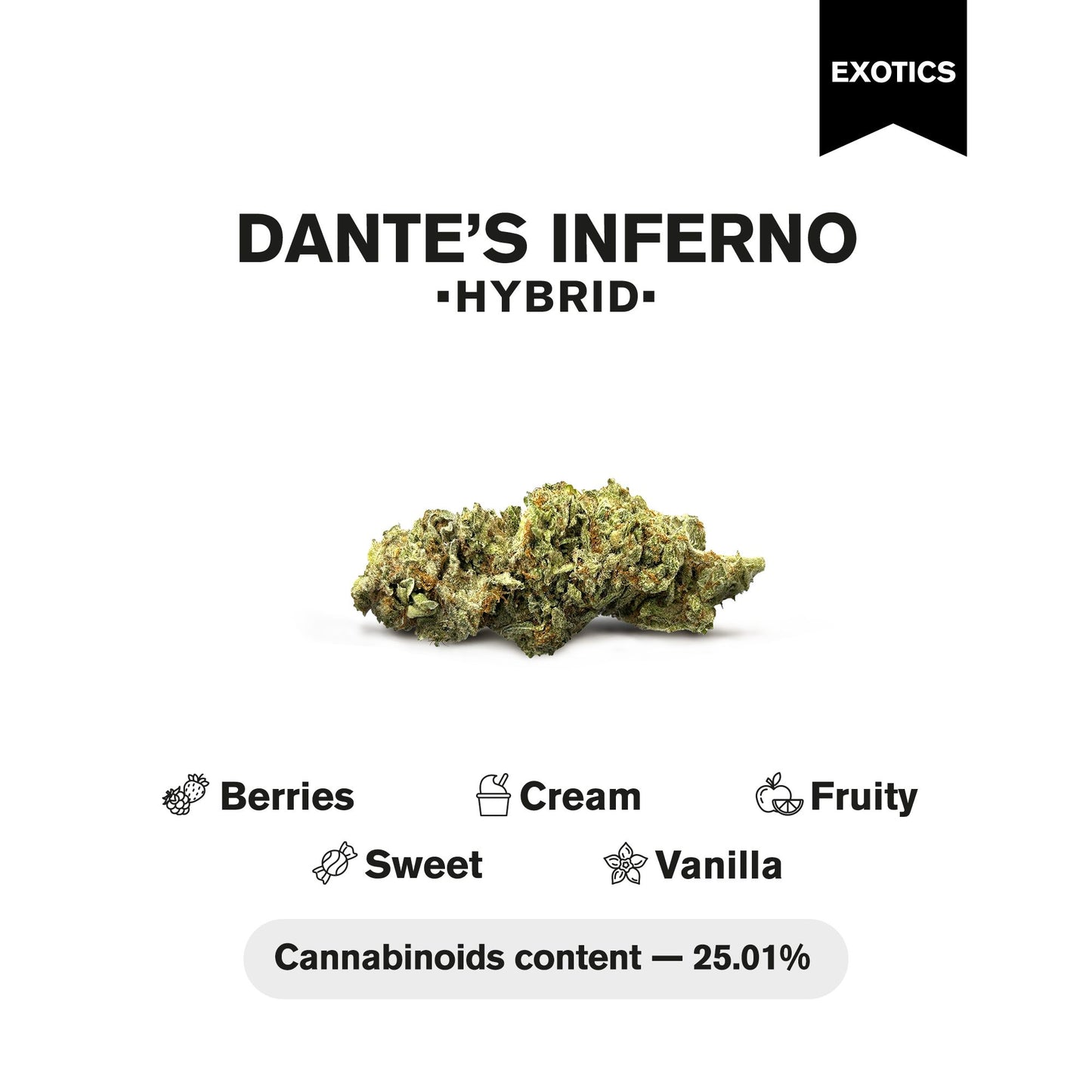 Dante's Inferno Flower - Hybrid - THCA