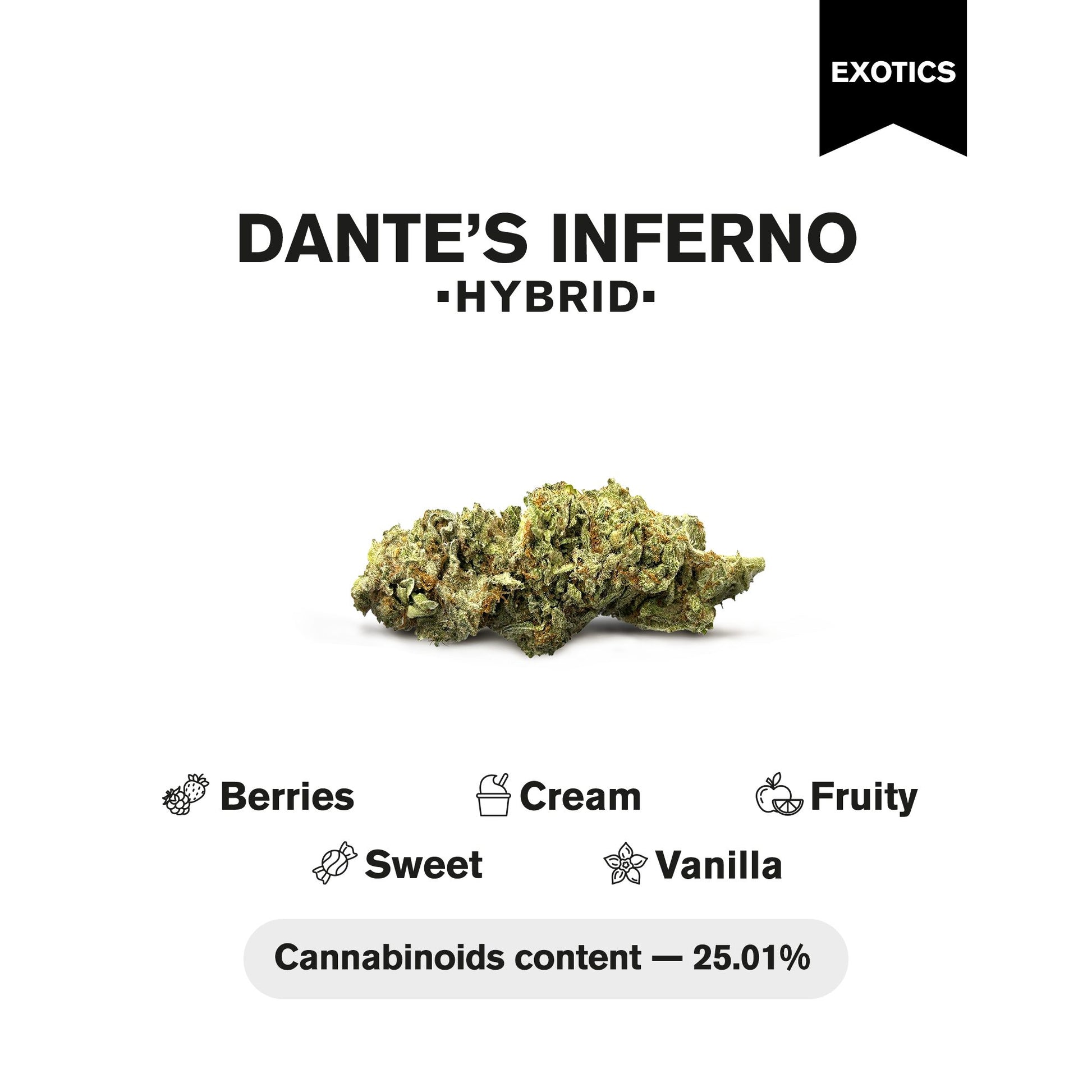 Dante's Inferno Flower - Hybrid - THCA