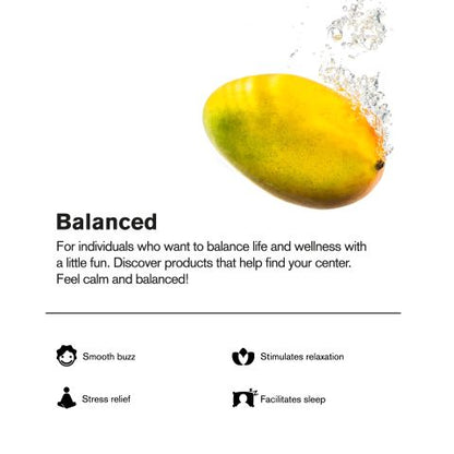 Delta 9 Nano Mango THC Seltzer - 100mg - Fresh