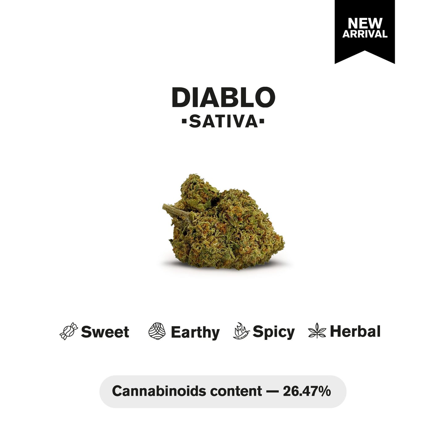 Diablo Flower – Sativa – THCA
