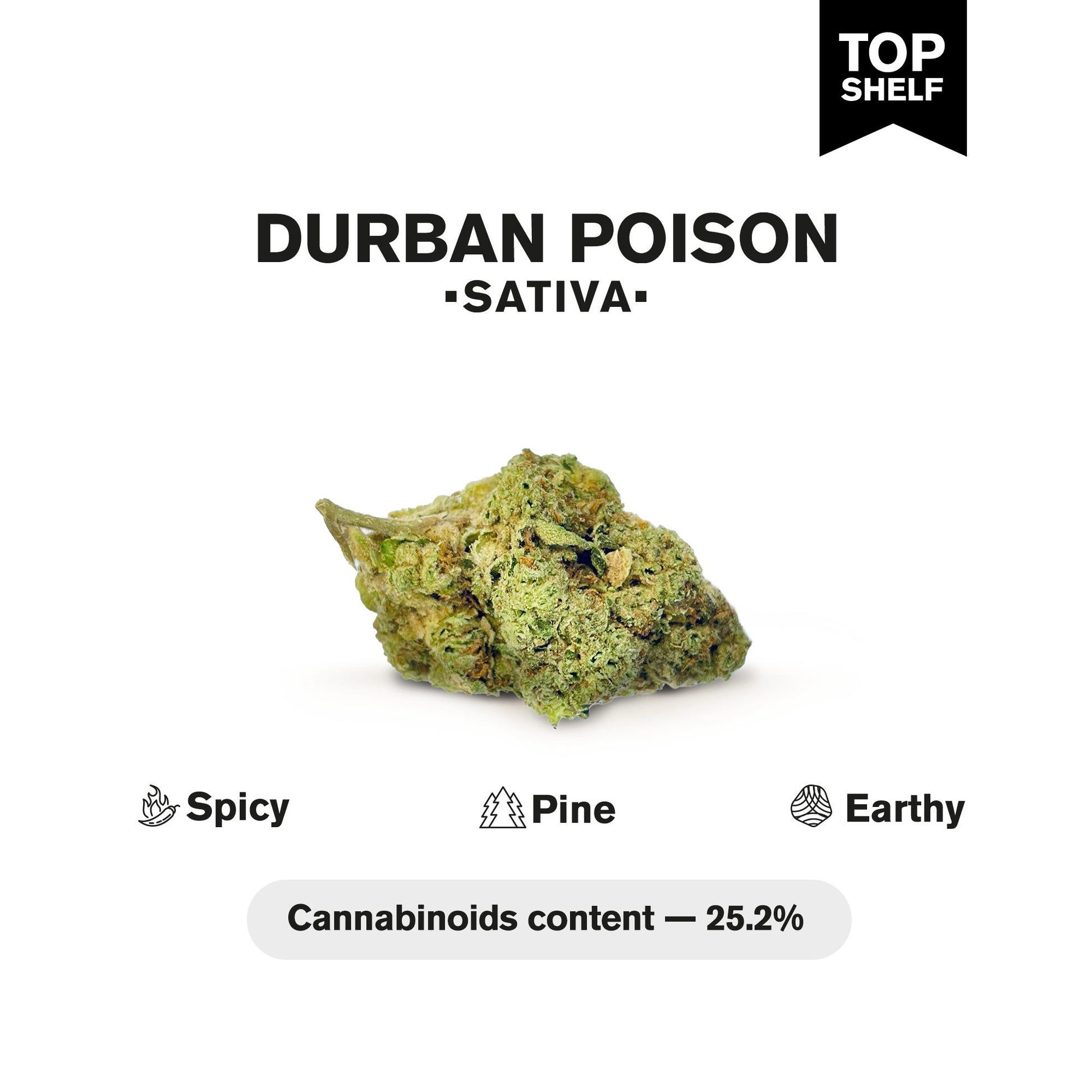 Durban Poison Flower – Sativa – THCA