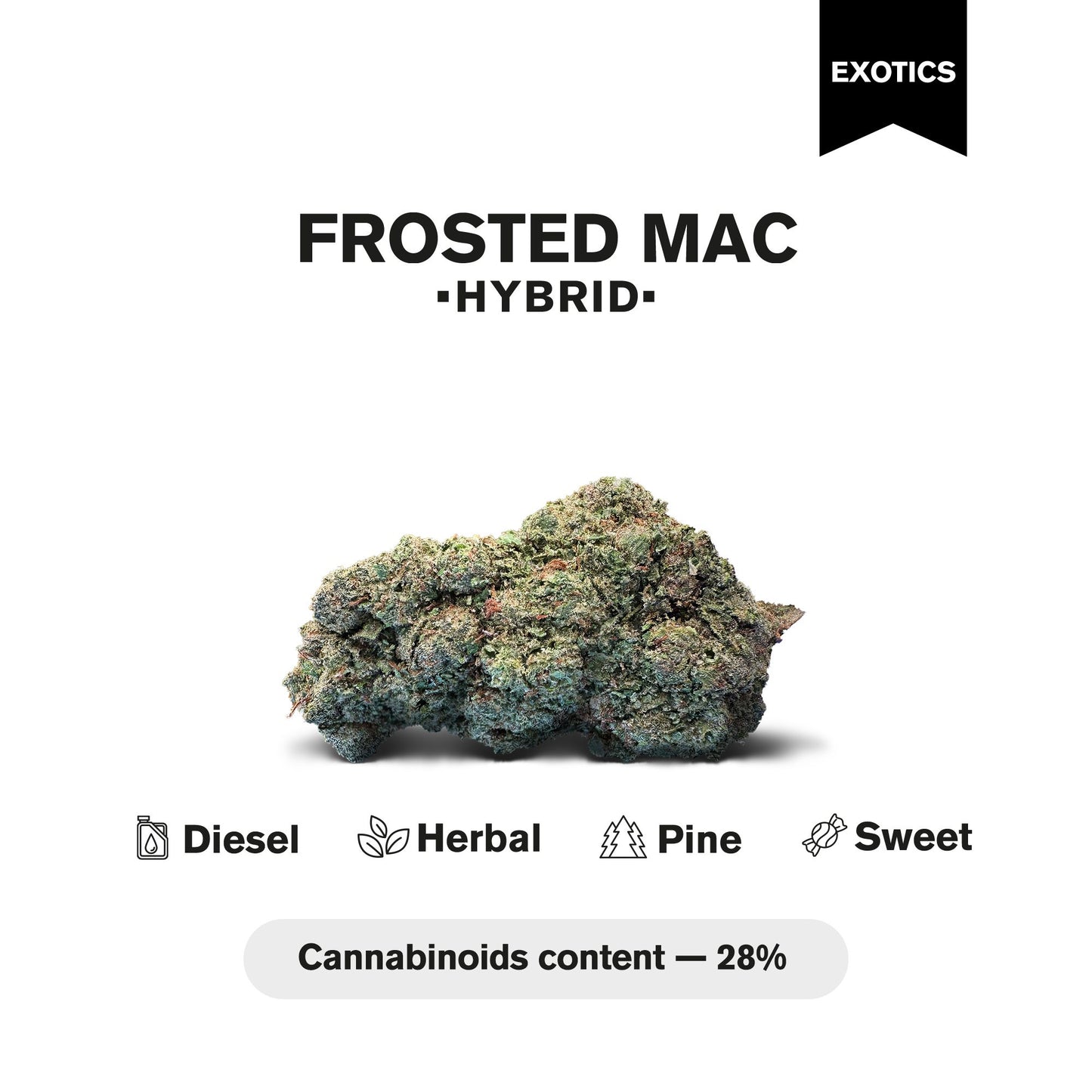 Frosted Mac Flower - Hybrid - THCA