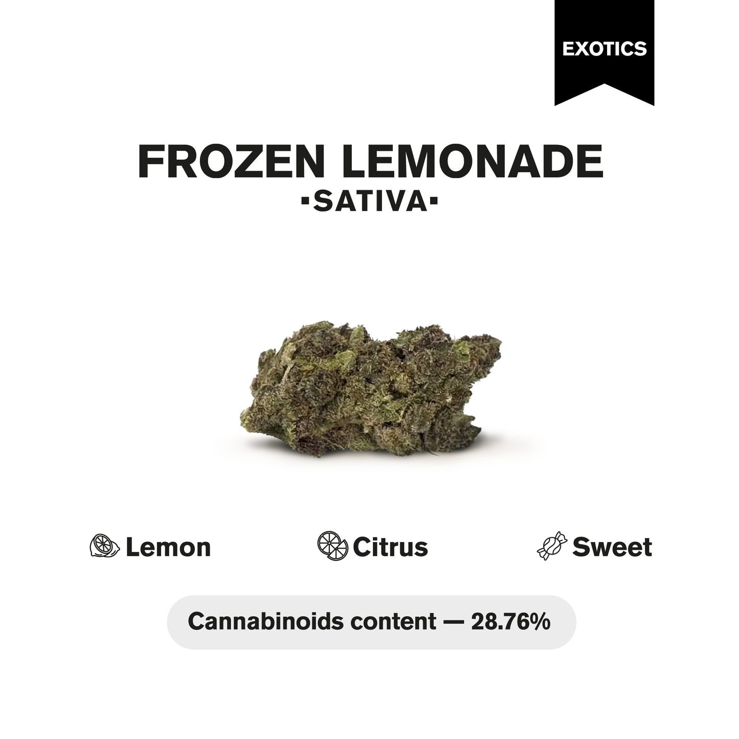 Frozen Lemonade Flower - Sativa - THCA