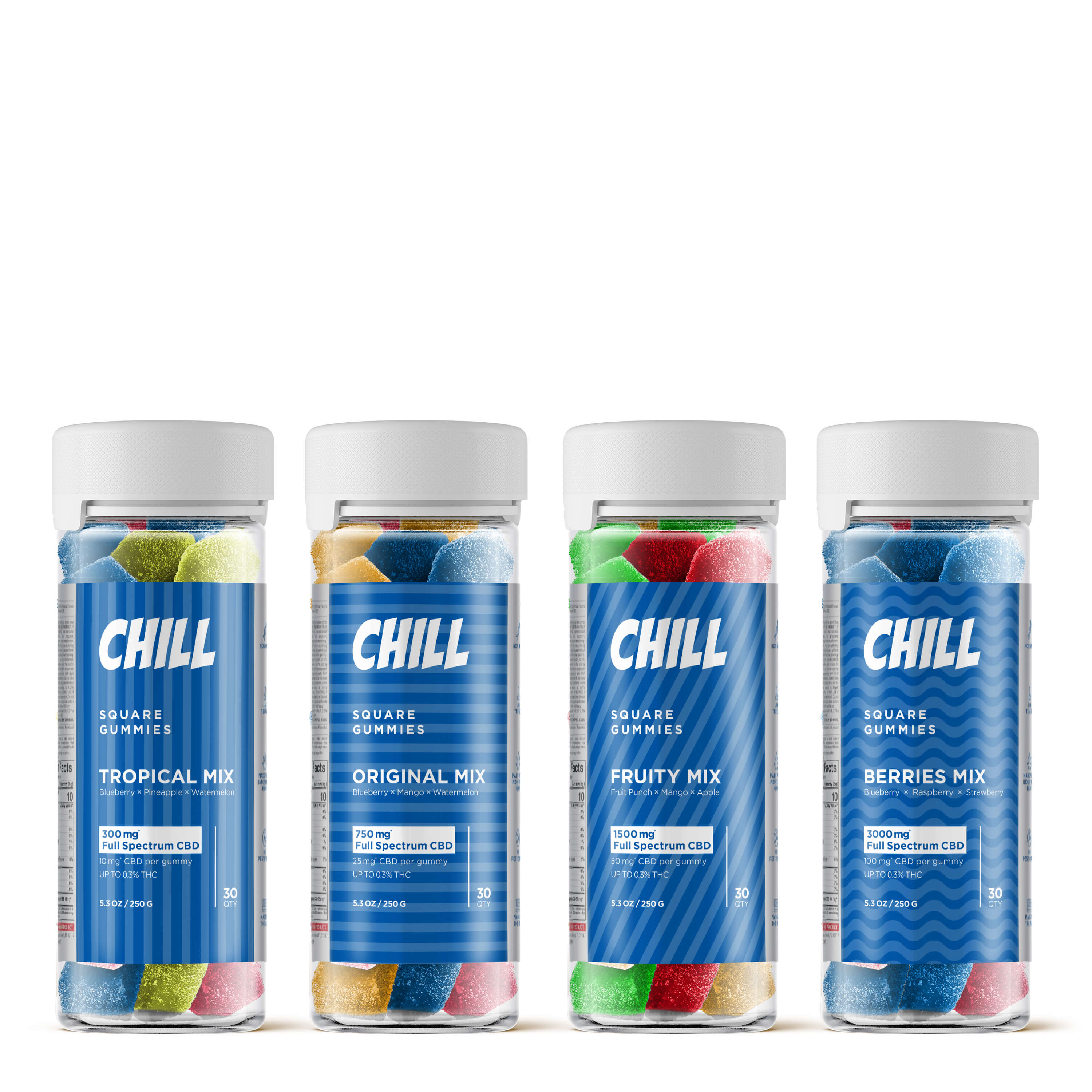 Full Spectrum CBD Gummies Bundle - Chill