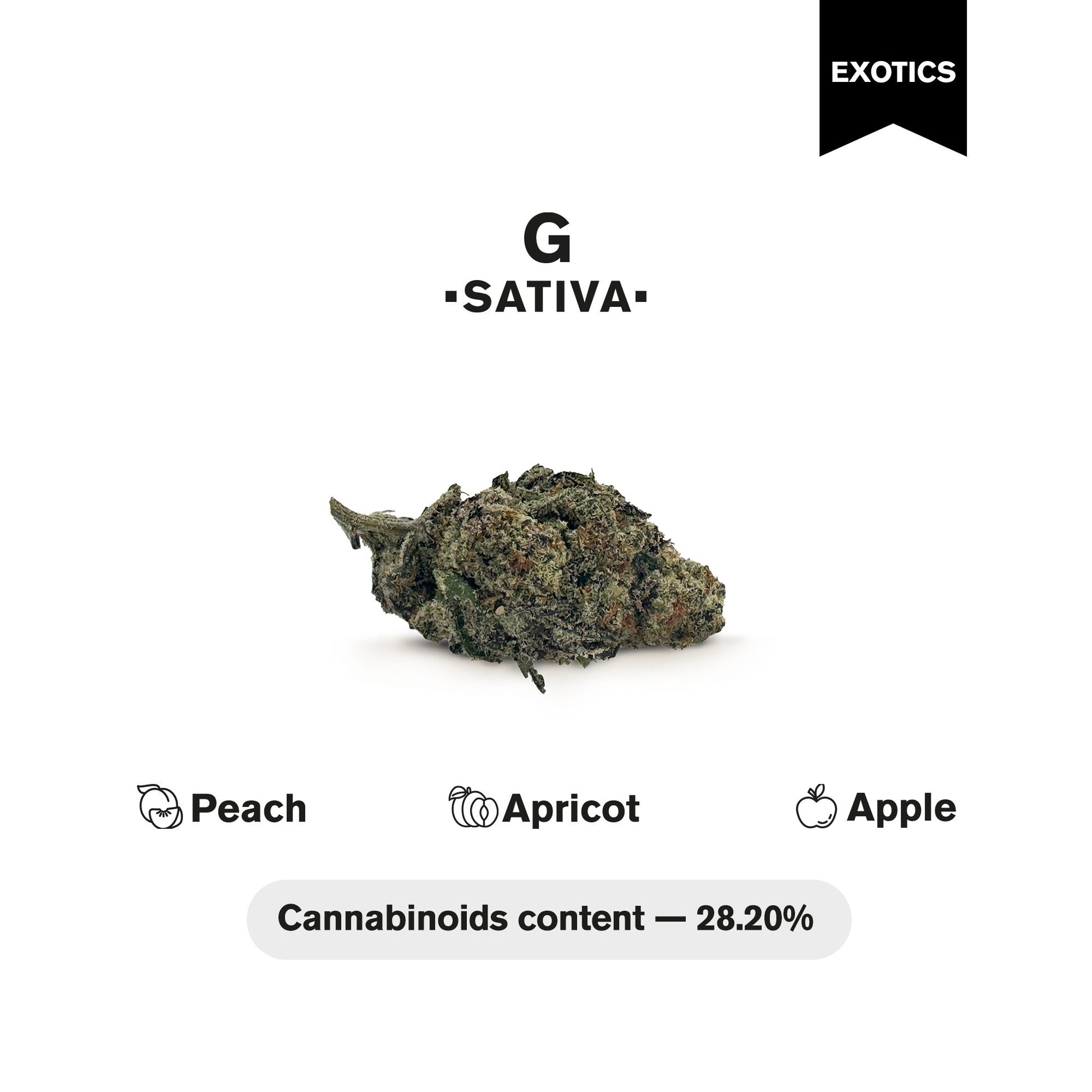 Peanut Butter Breath Flower - Sativa - THCA