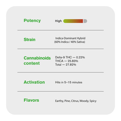 Godfather OG Flower - Hybrid - THCA
