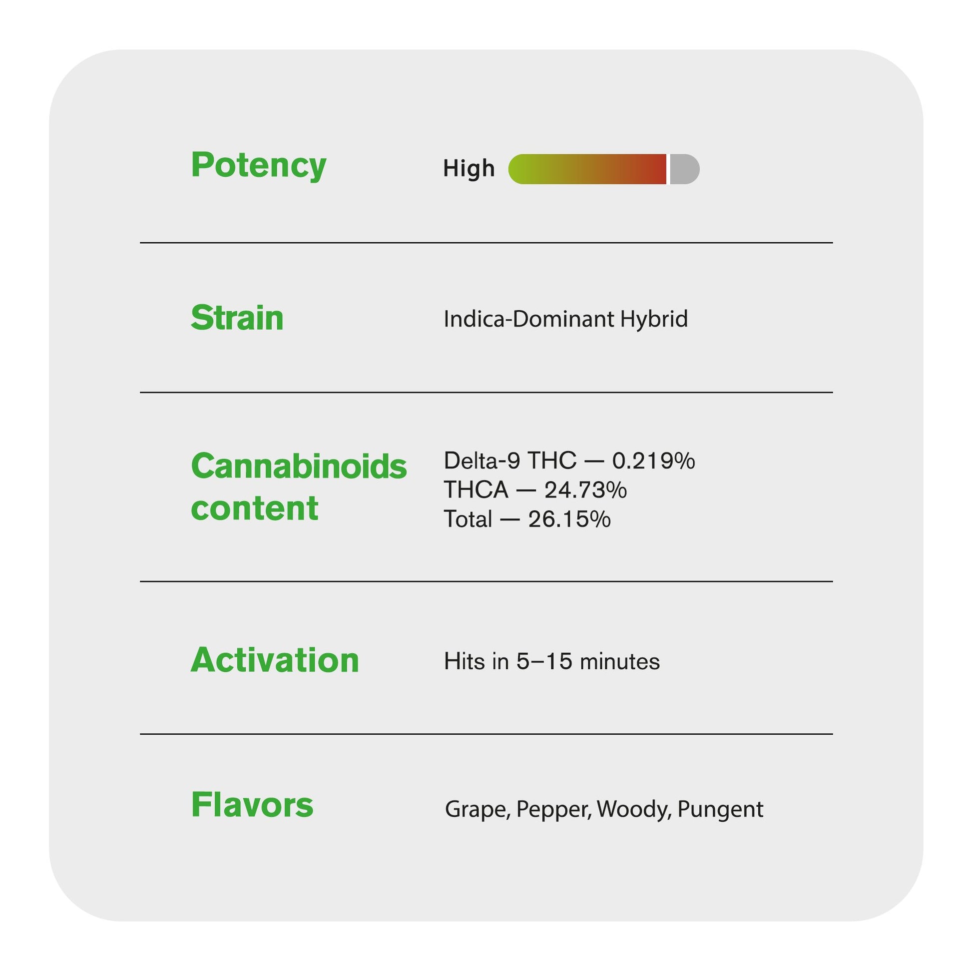 Grape Runtz Flower – Hybrid – THCA