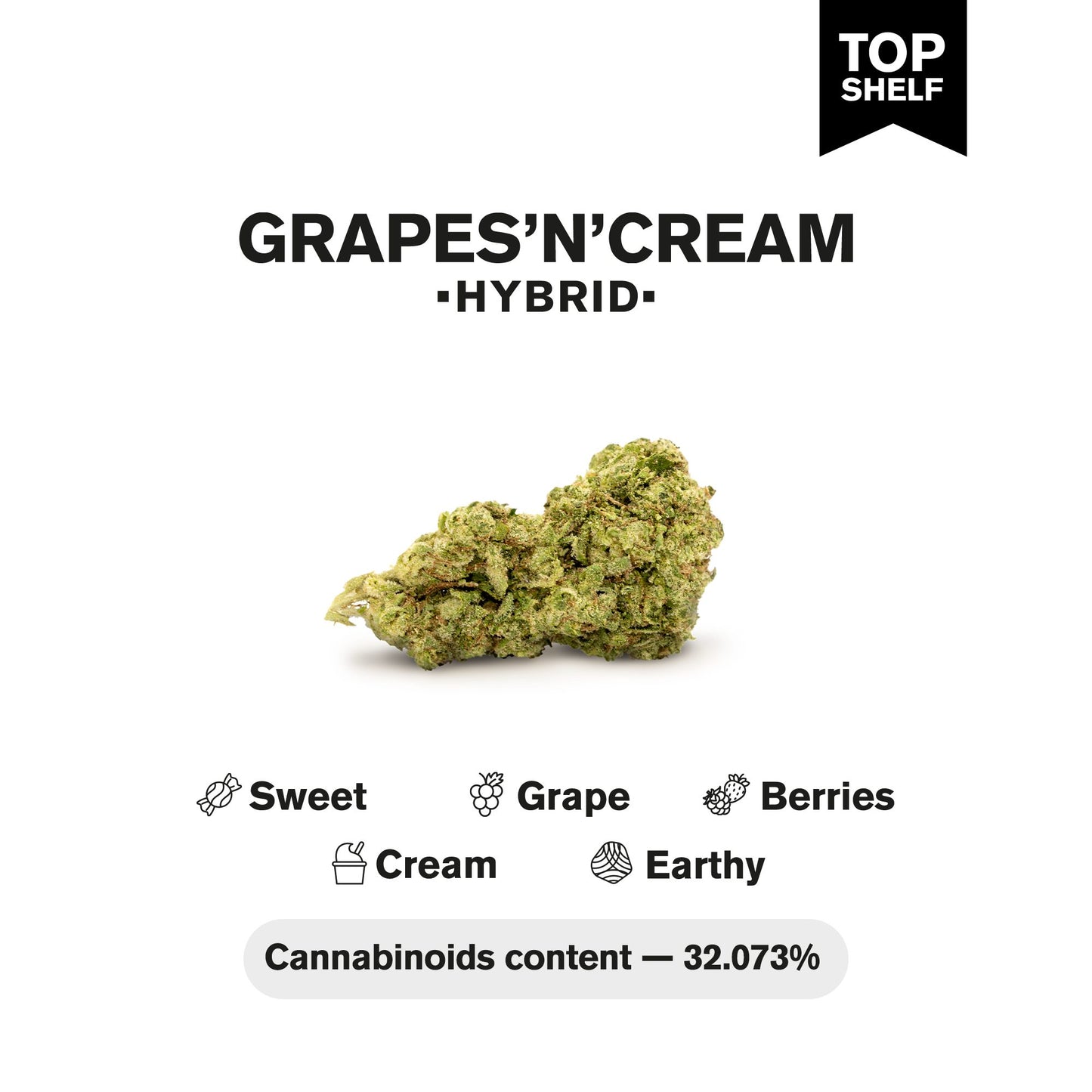 Grapes n Cream Flower - Hybrid - THCA