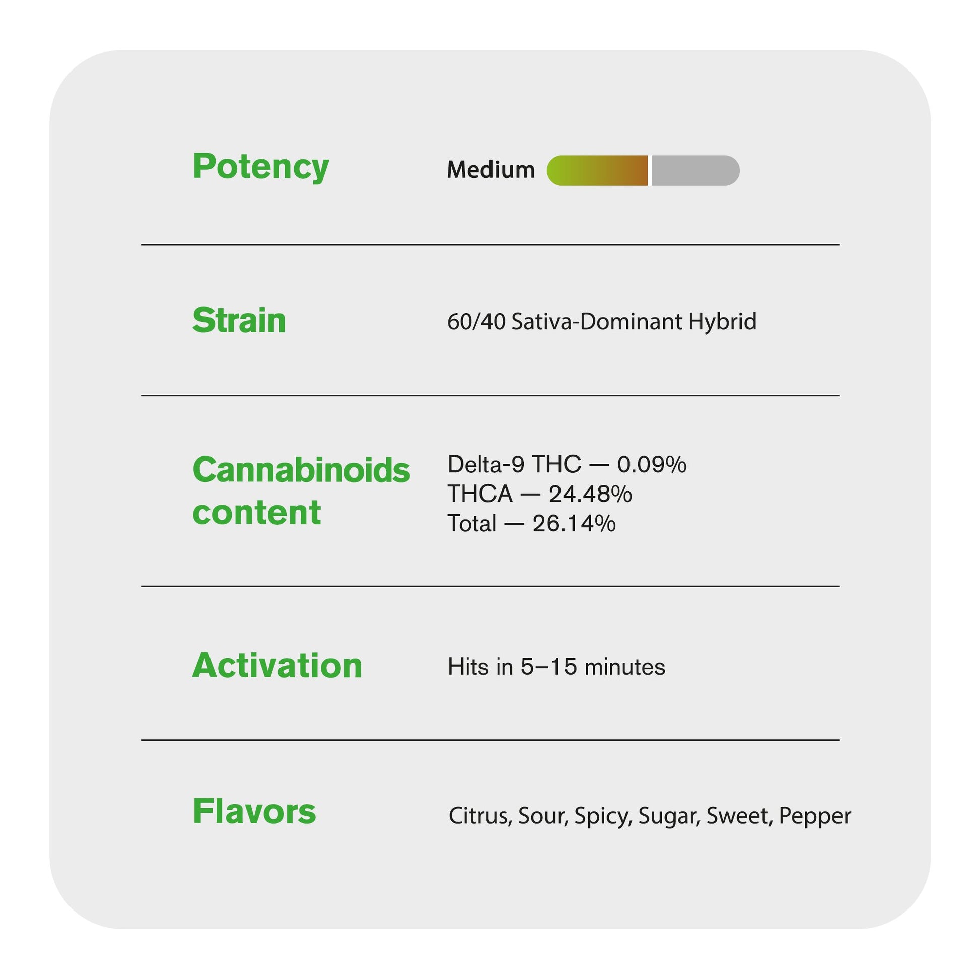 Green D2OSIS Flower - Hybrid - THCA