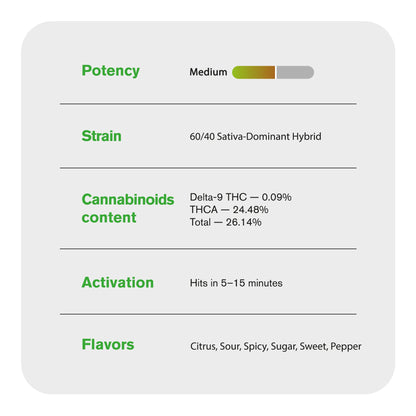 Green D2OSIS Flower - Hybrid - THCA