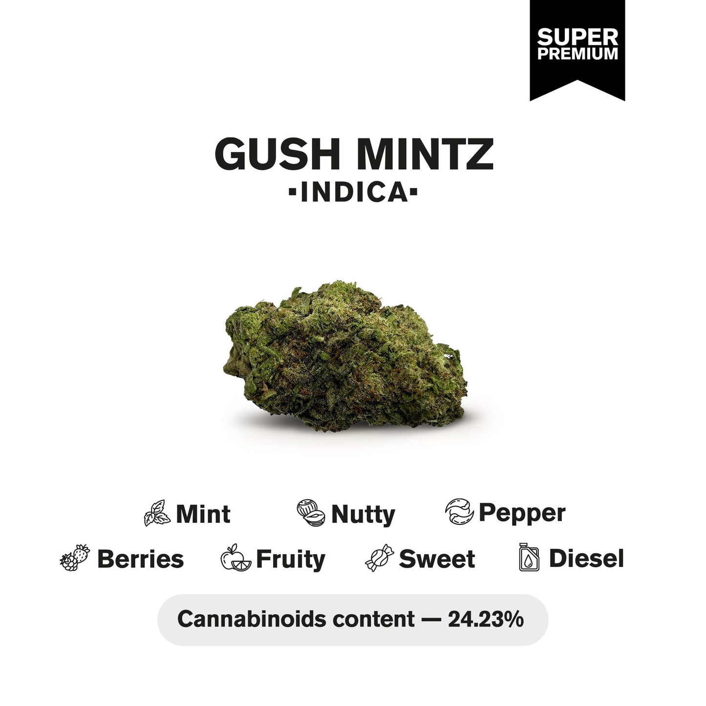 Gush Mintz Flower – Indica – THCA