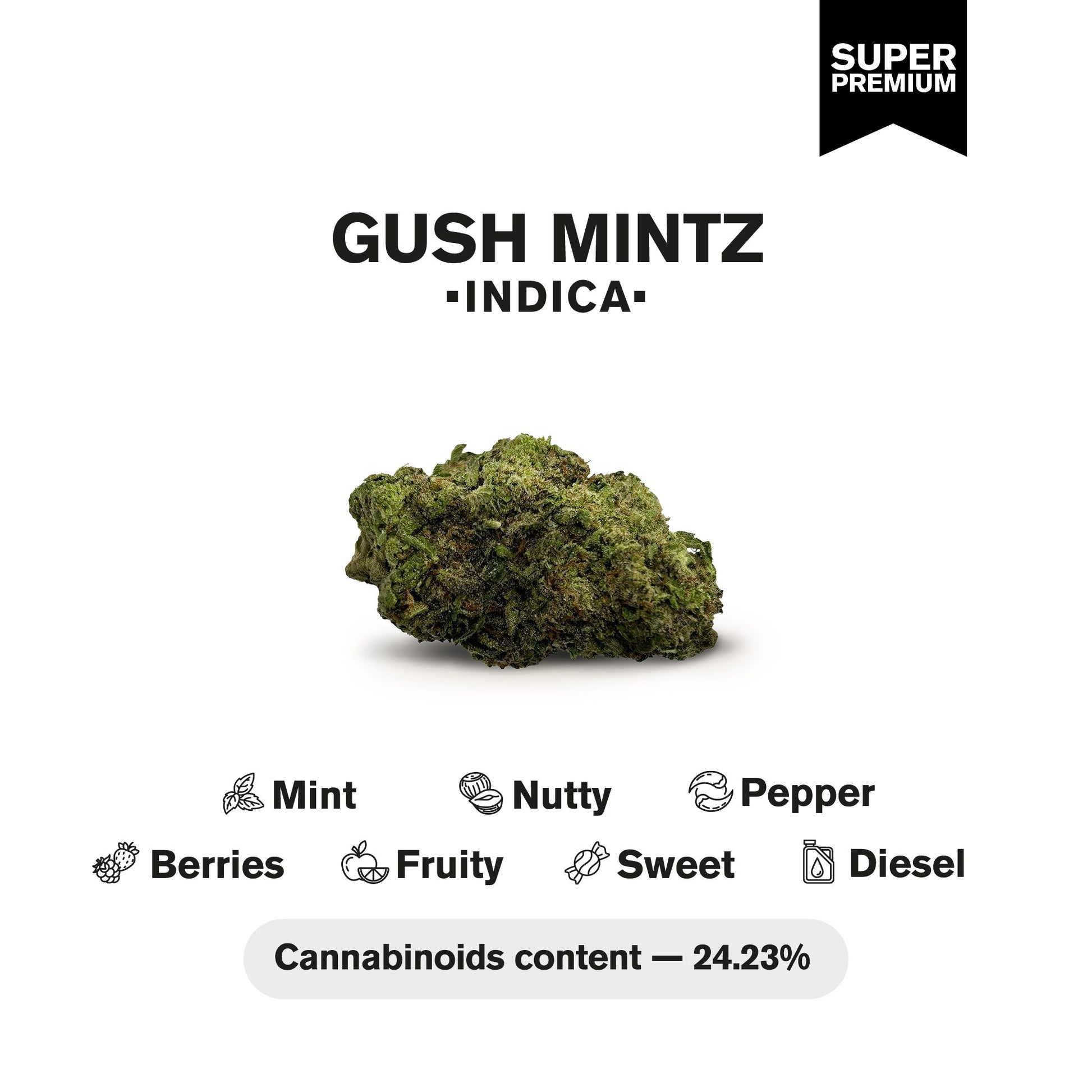 Gush Mintz Flower – Indica – THCA