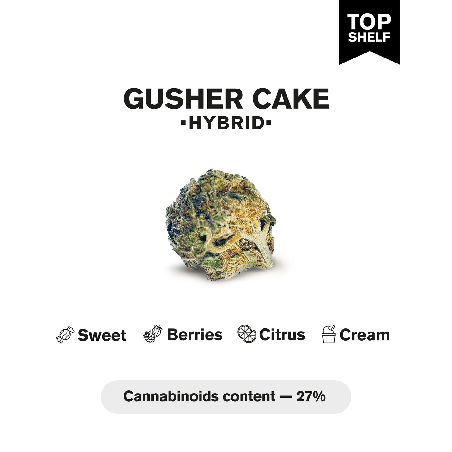 Gusher Cake Flower – Hybrid – THCA