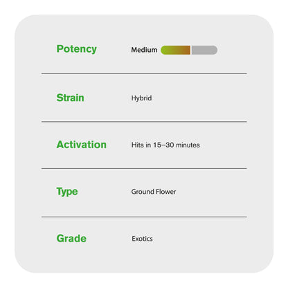 Hybrid Blend Ground Flower - Hybrid Blend - THCA