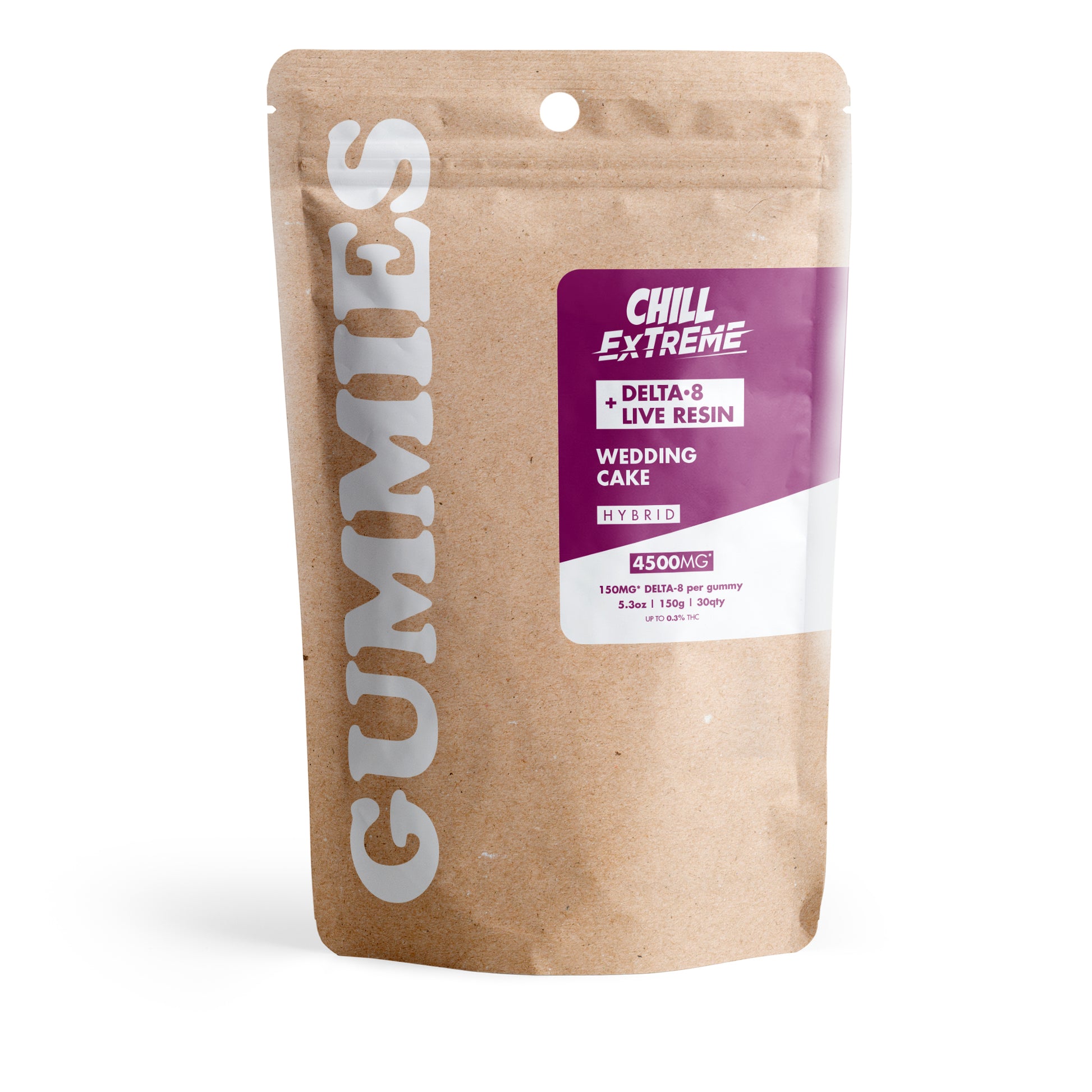 Hybrid D8 + Live Resin Gummies Bundle - Chill Extreme