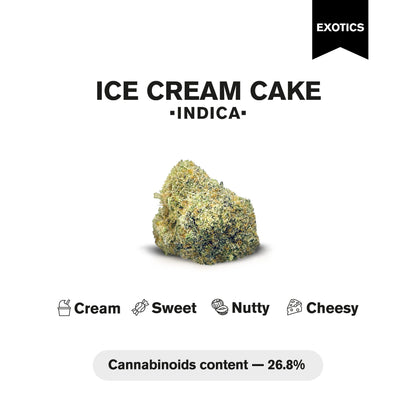 Ice Cream Cake Flower – Indica – THCA