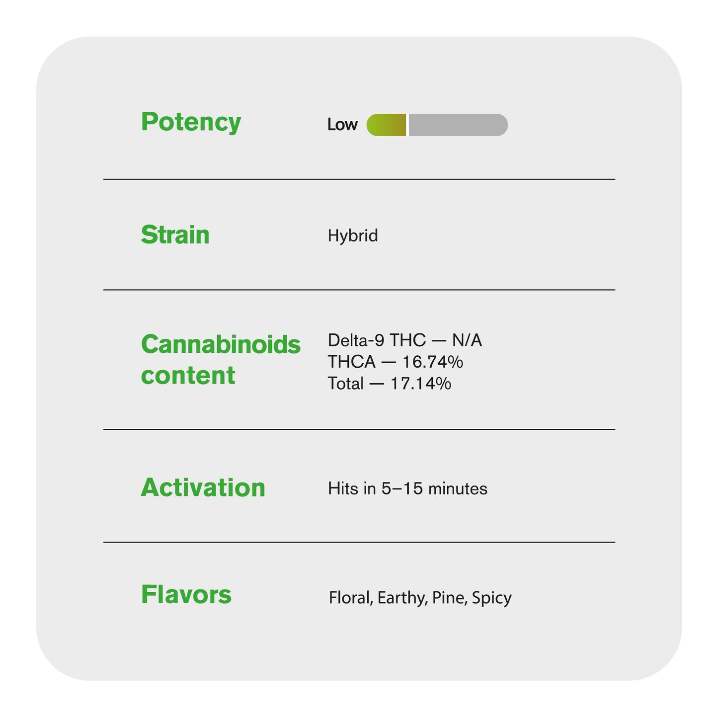 Illuminati Flower – Hybrid – THCA