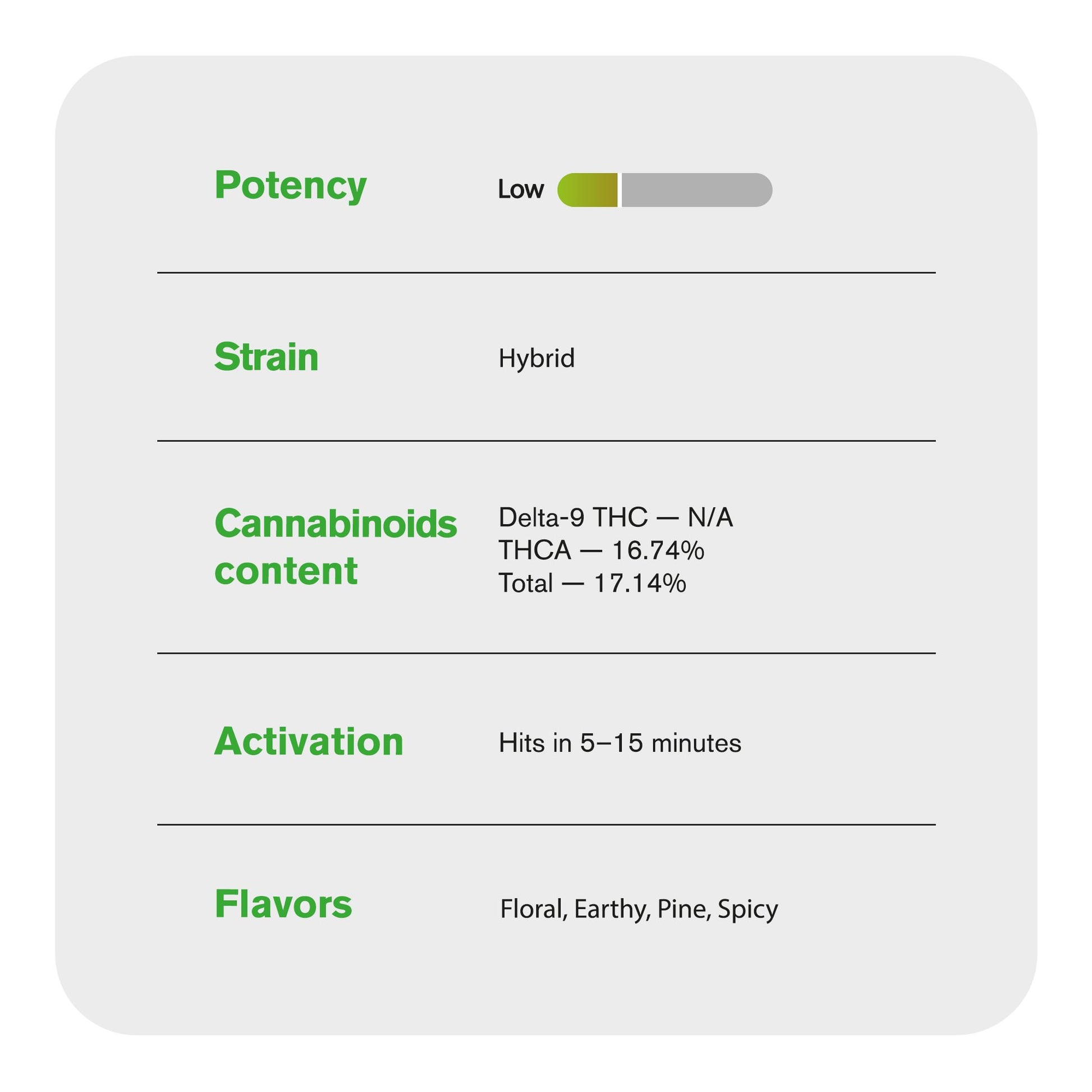 Illuminati Flower – Hybrid – THCA