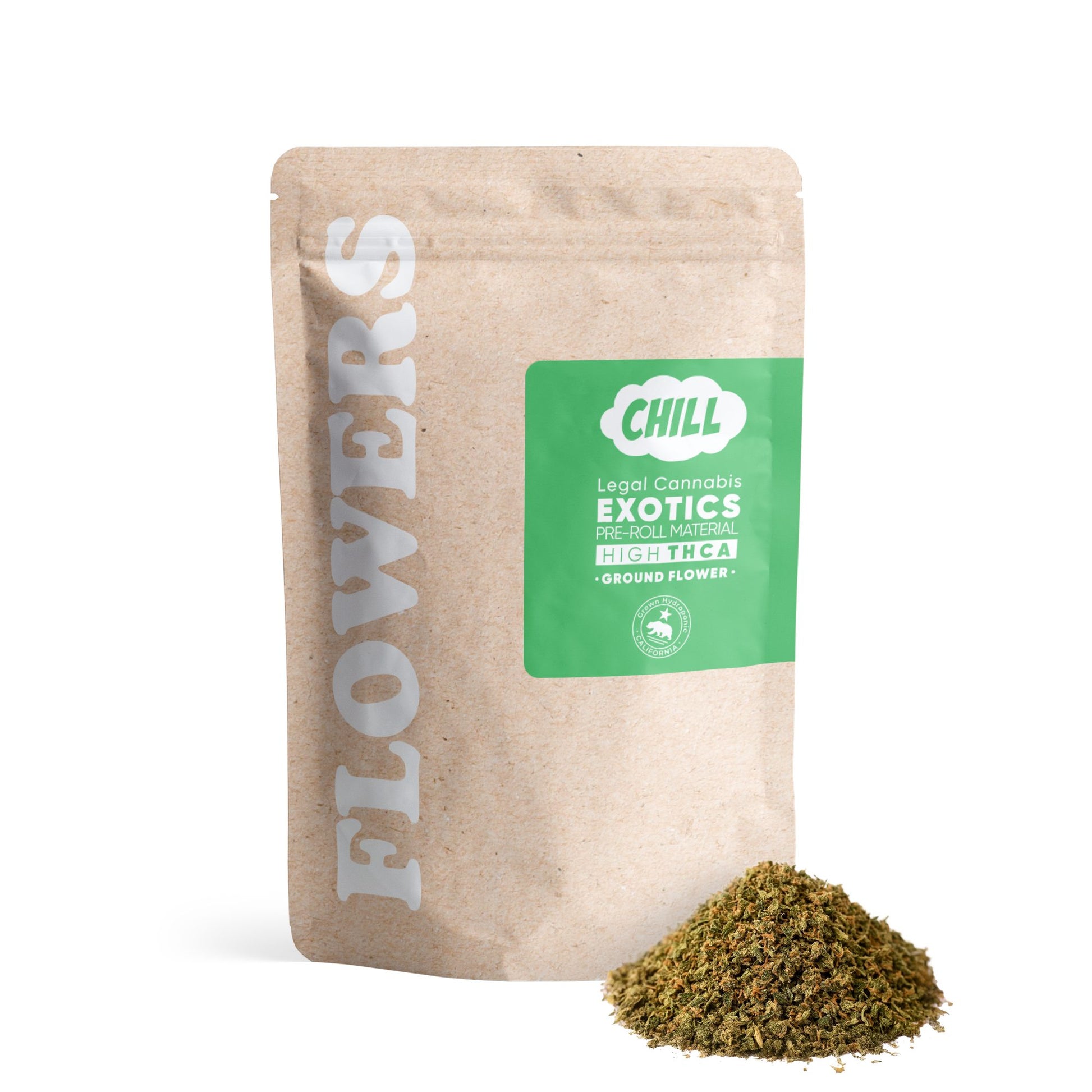 Indica Blend Ground Flower - Indica - THCA