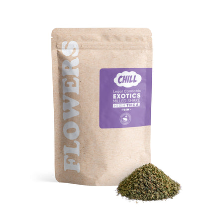 Indica Blend Trim Flower - Indica - THCA
