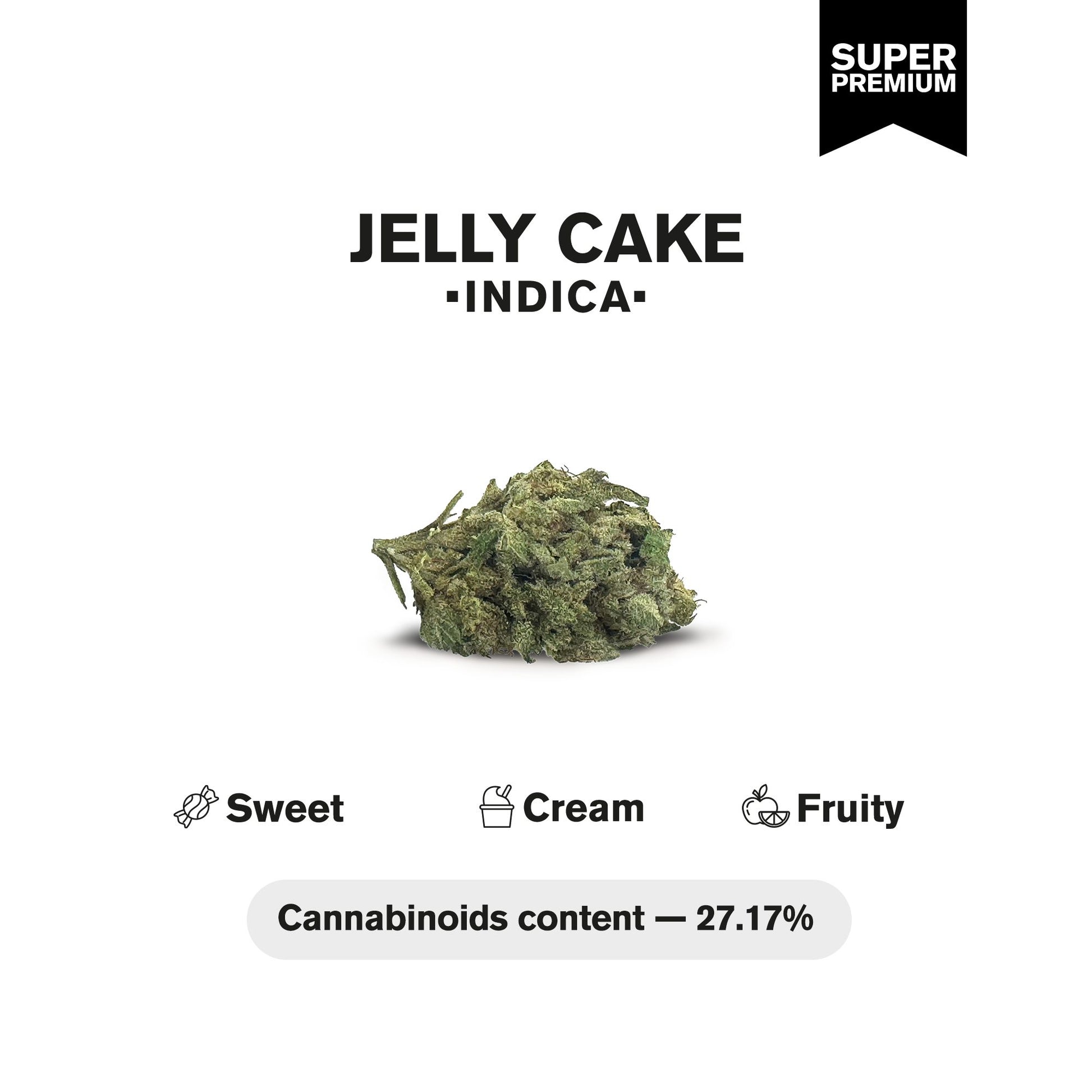 Jelly Cake Flower - Indica - THCA