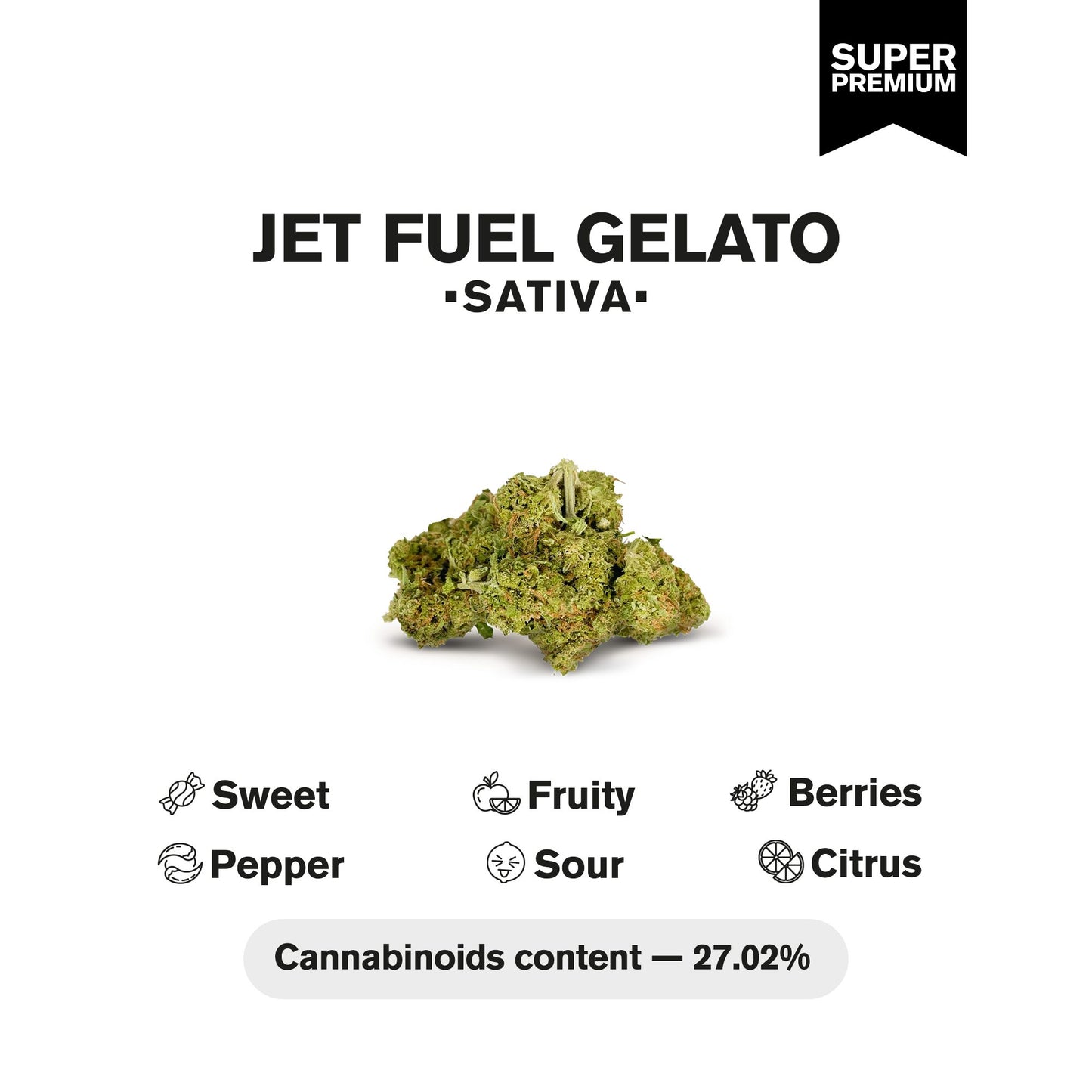 Jet Fuel Gelato Flower - Sativa - THCA