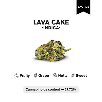 Lava Cake Flower – Indica – THCA