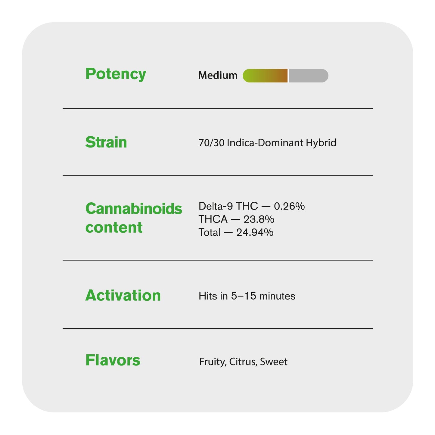 Legend OG Flower – Indica – THCA