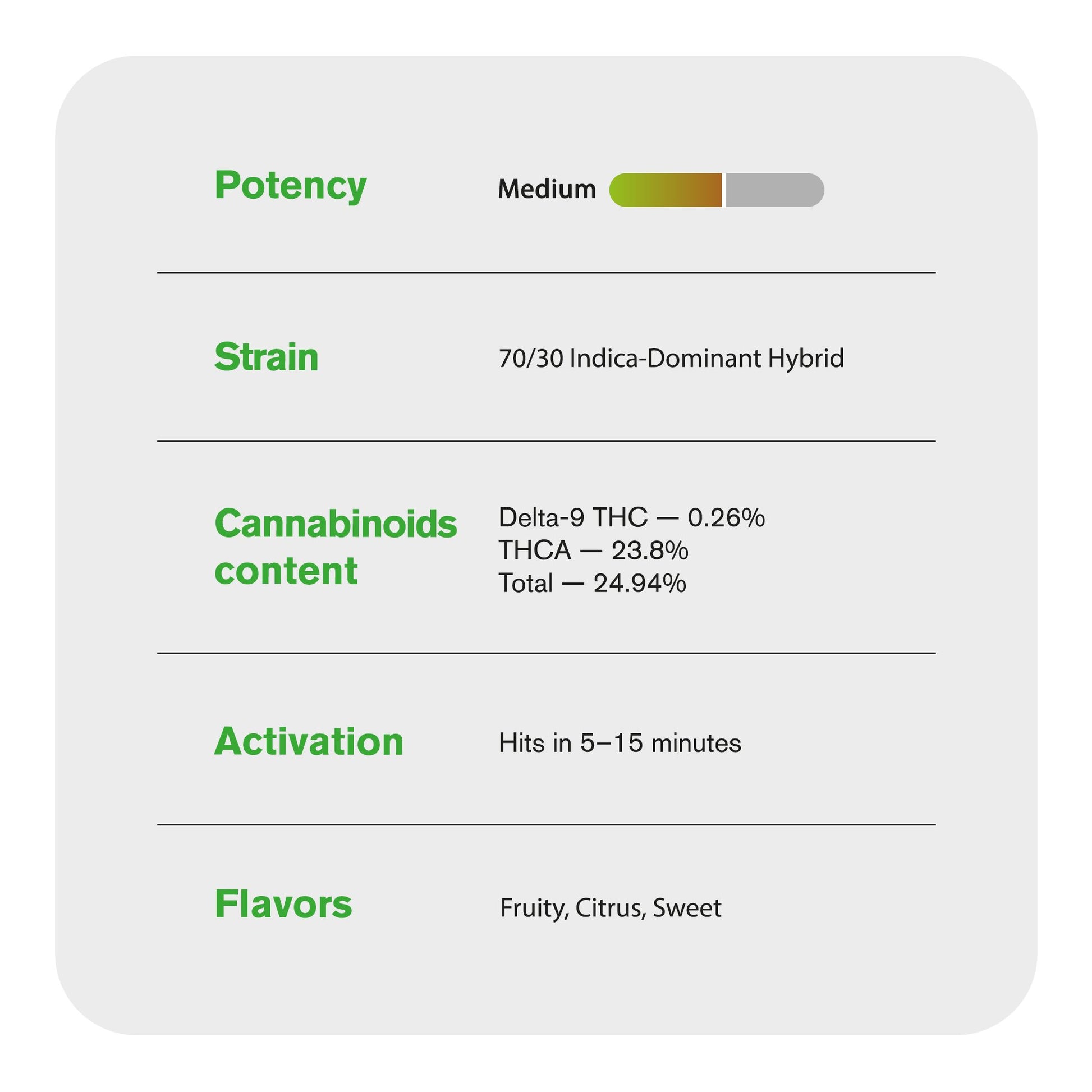 Legend OG Flower – Indica – THCA