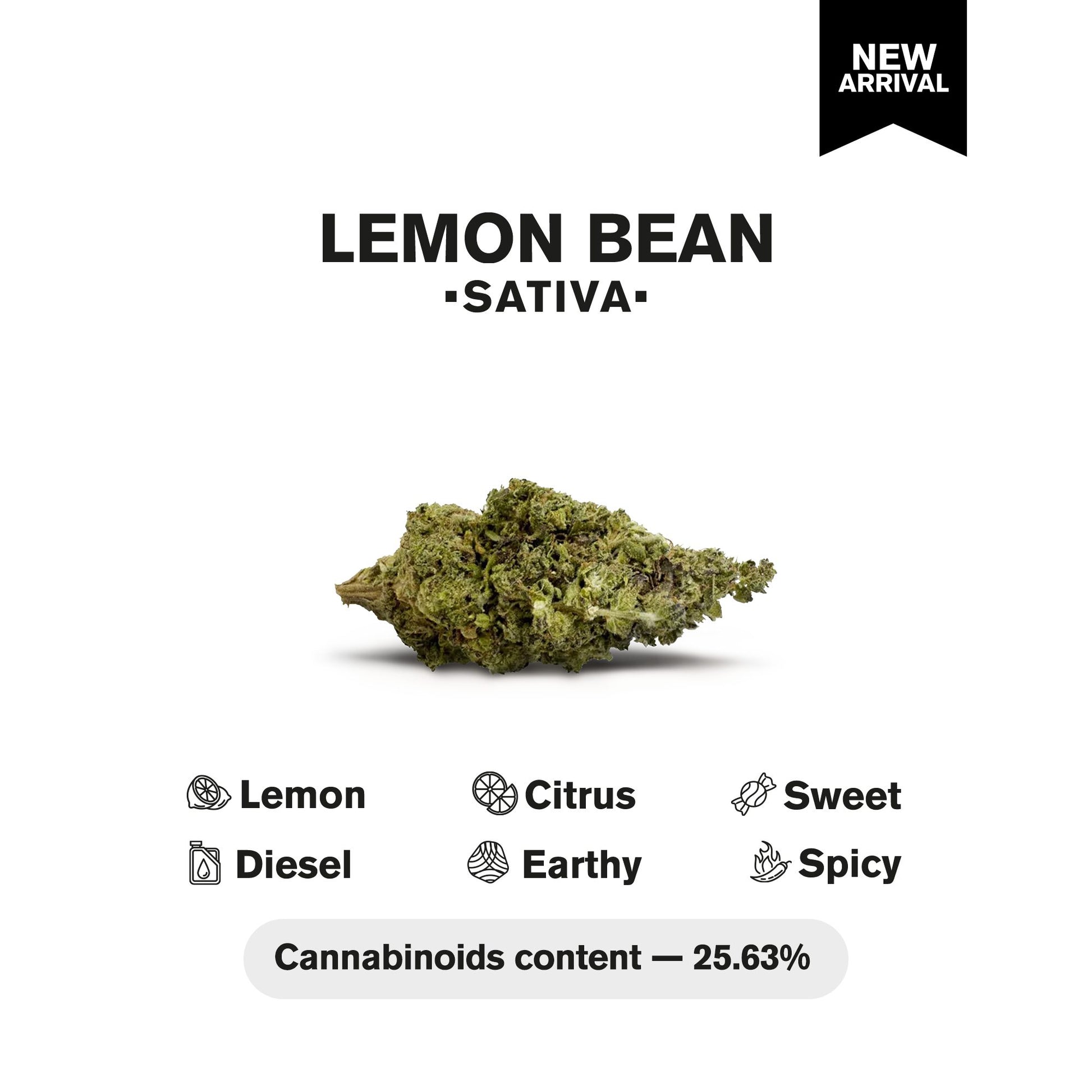 Lemon Bean Flower – Sativa – THCA