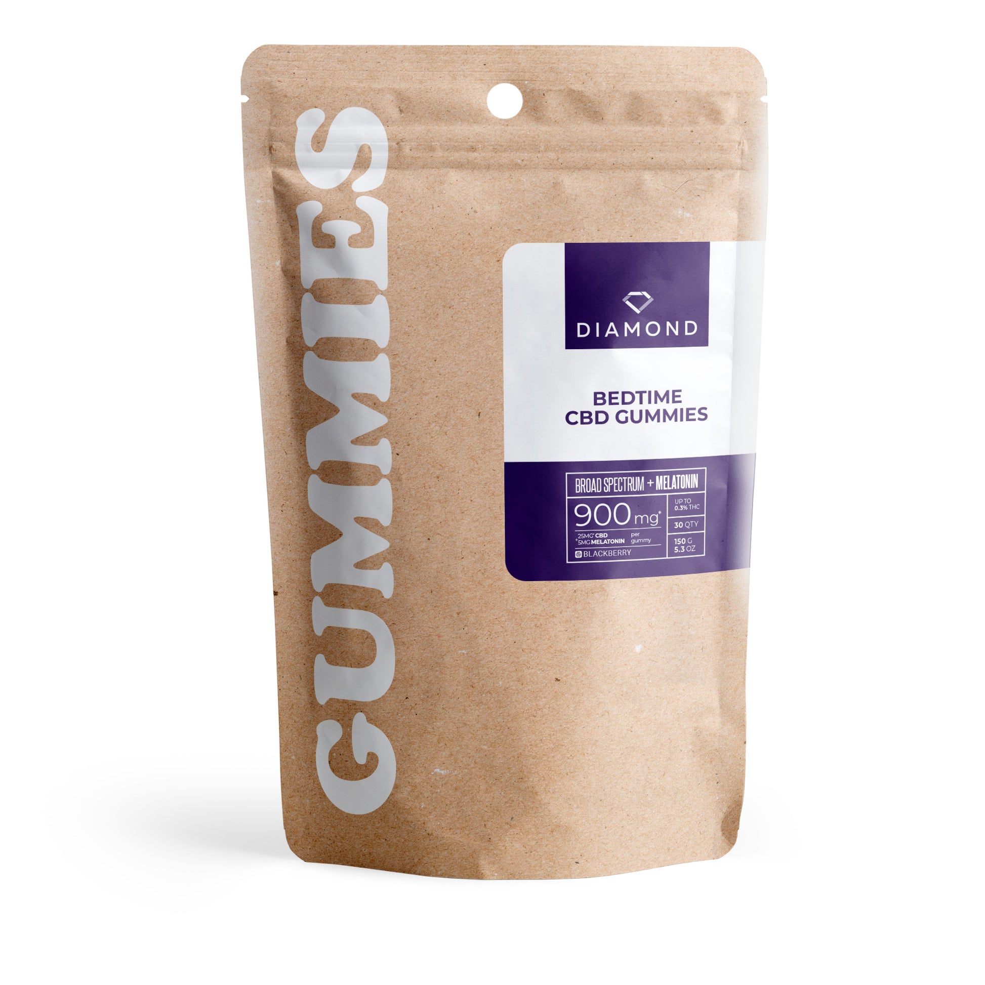 Melatonin Gummies Bundle
