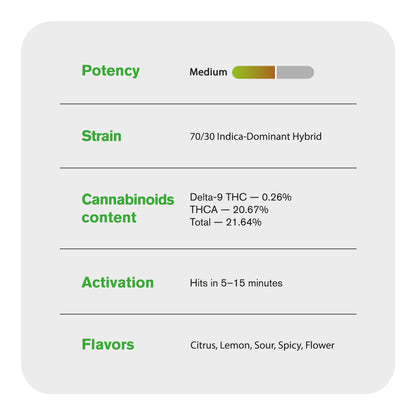 Ménage Flower – Indica – THCA