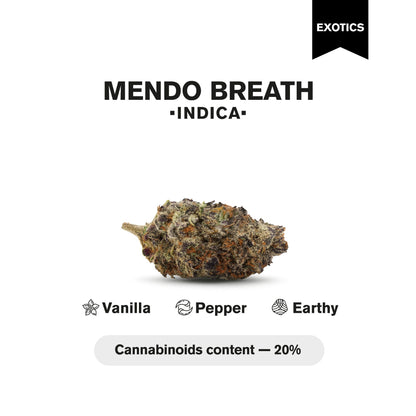 Mendo Breath Flower - Indica - THCA