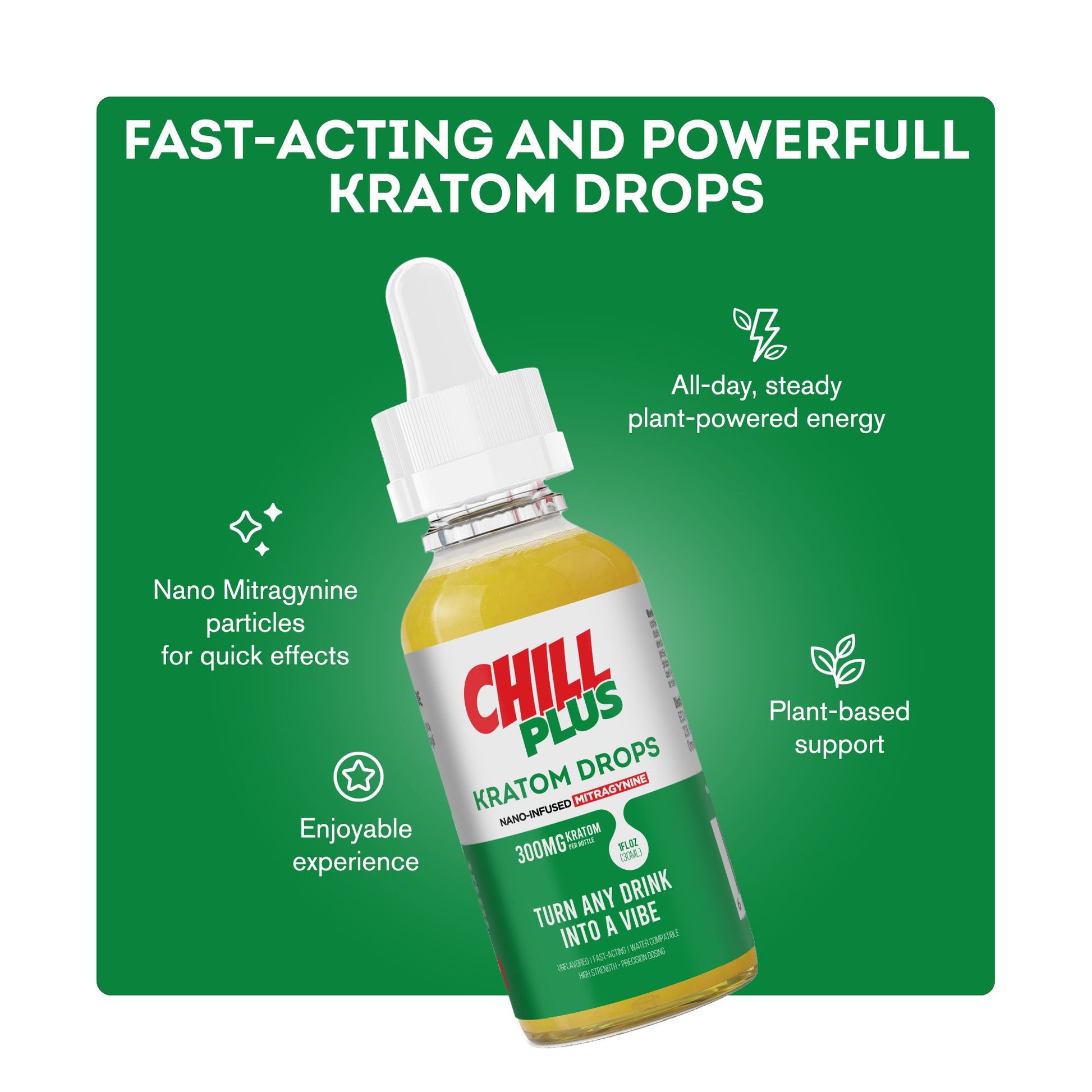 Mitragynine Nano Unflavored Oil Drops - 300mg - Chill Plus
