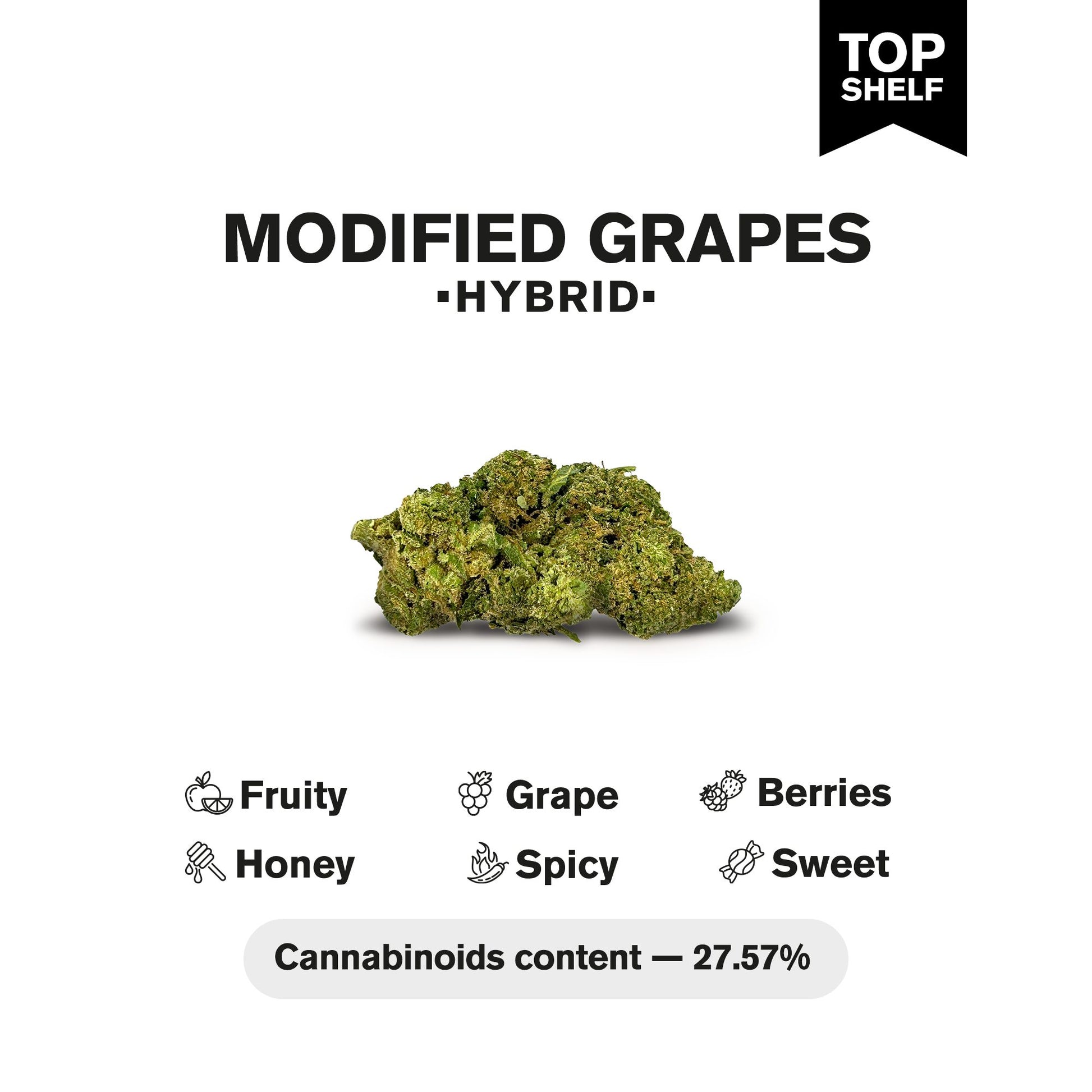 Modified Grapes Flower - Hybrid - THCA