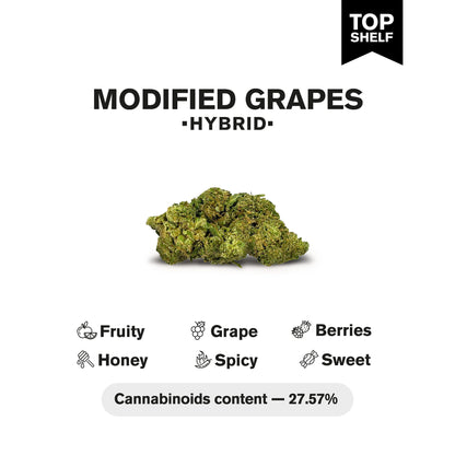 Modified Grapes Flower - Hybrid - THCA